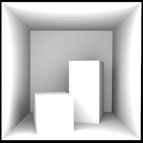 Cornell Box scene rendered with ambient occlusion
