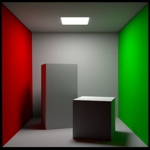 Cornell Box rendered by RenderMan.