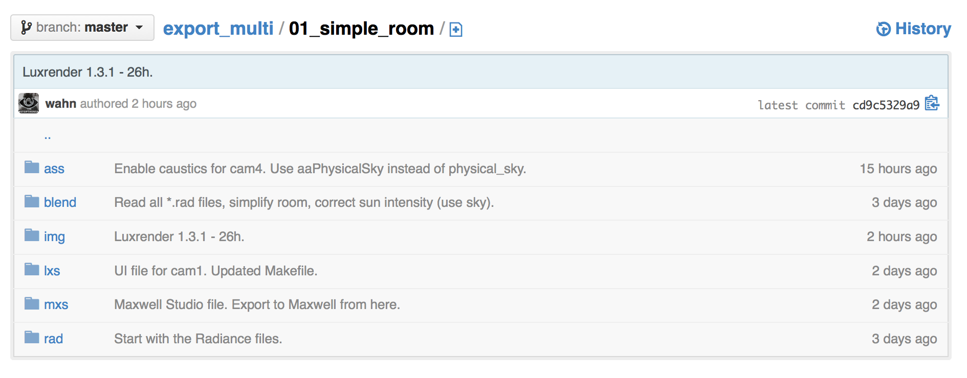 Sub-directories for a example scene