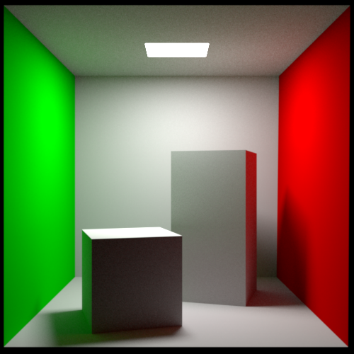 Cornell Box scene rendered via Rust version of PBRT using path
tracing (low settings)