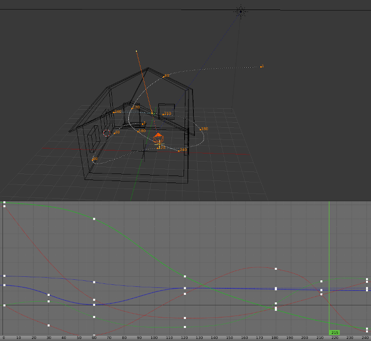 Camera movement in Blender's viewport.