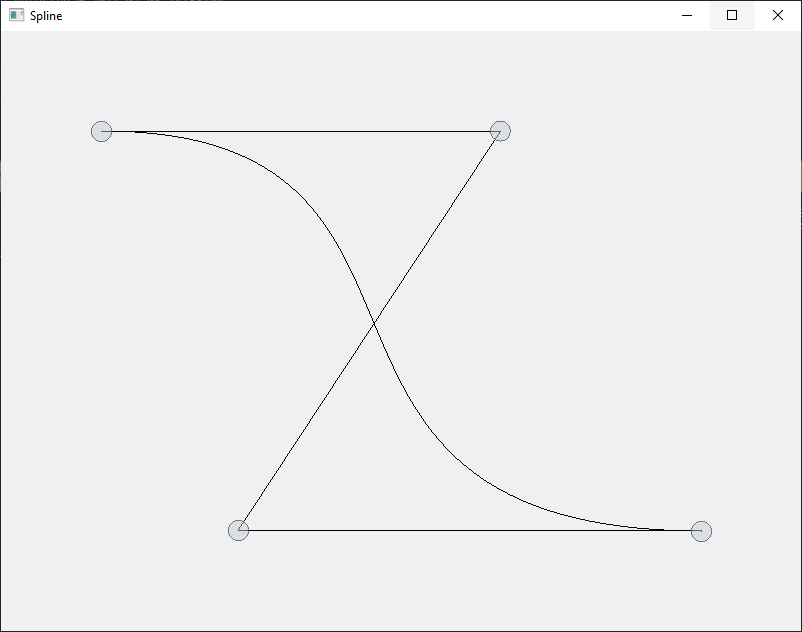 A Bezier curve of degree 3 with a sine-like curvature