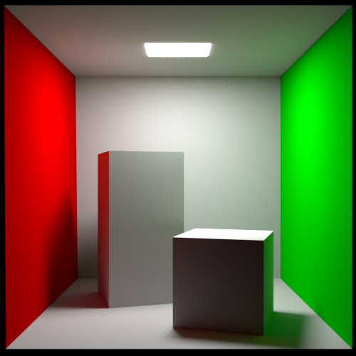 Cornell
Box rendered by Cycles