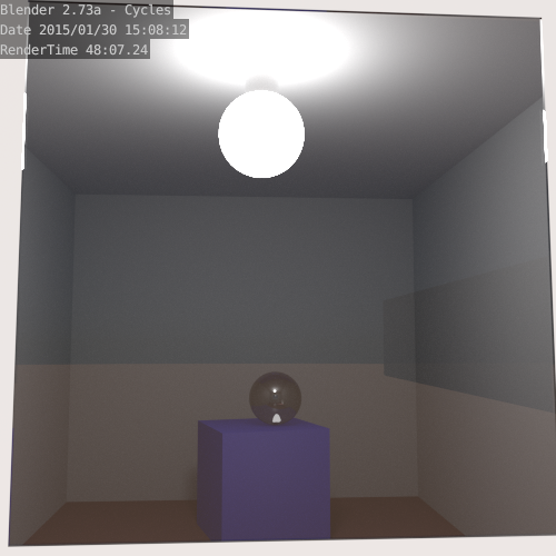 Cycles: Simple Room - camera 2