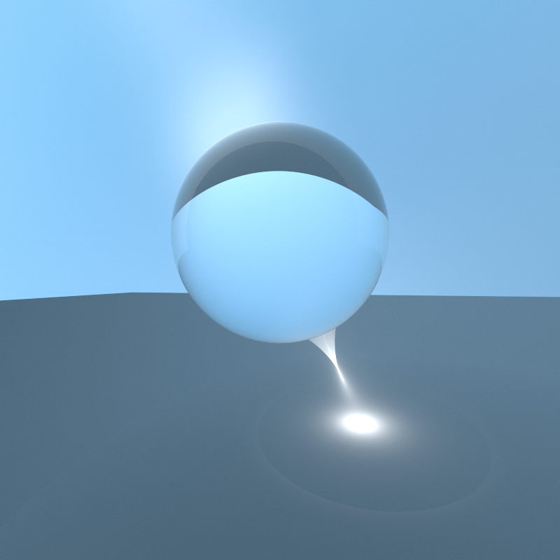 Volumetric caustics.